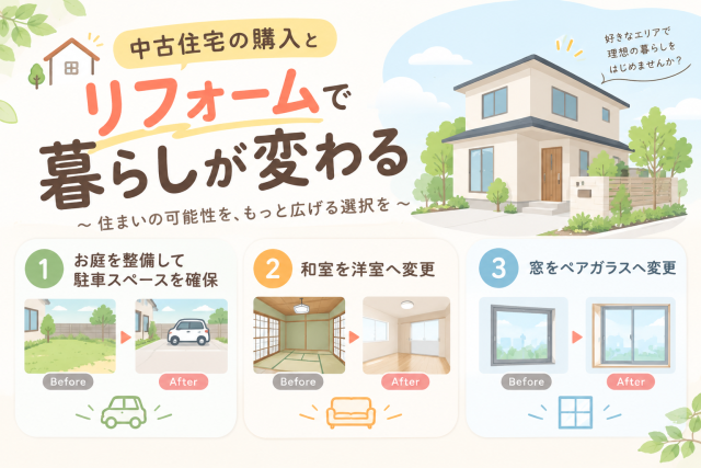 中古住宅を購入して、自分たちの暮らしに合わせてリフォーム